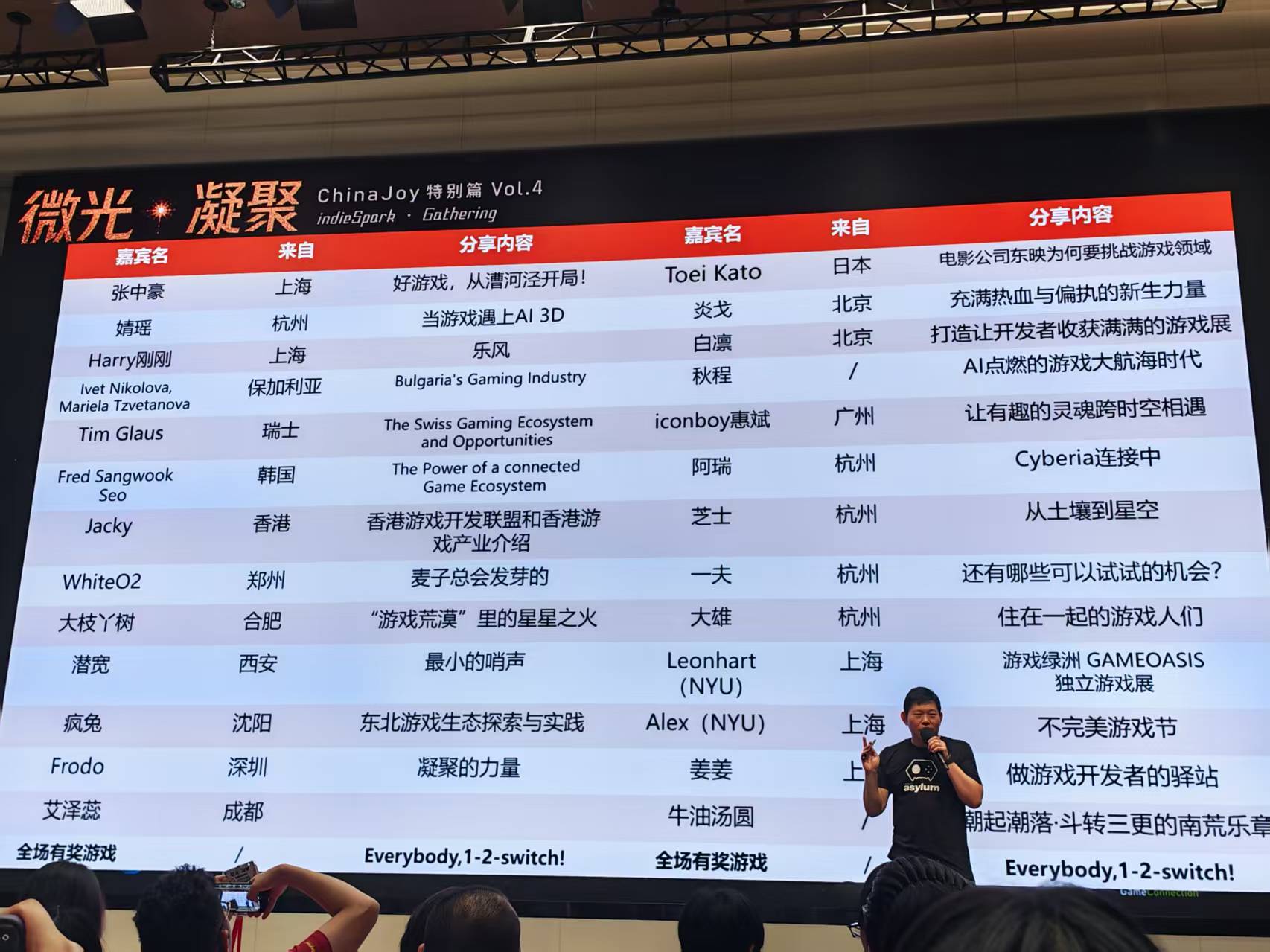 微光凝聚 ChinaJoy 特别篇活动现场的地方社群路演名单